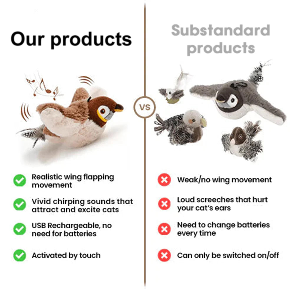 🎁 Holiday Offer! Brightplume Soft Plush Bird Toy, Cozy Christmas Home Decor / Perfect Gift Idea 🎅