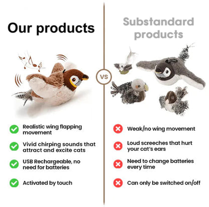 🎁 Holiday Offer! Brightplume Soft Plush Bird Toy, Cozy Christmas Home Decor / Perfect Gift Idea 🎅