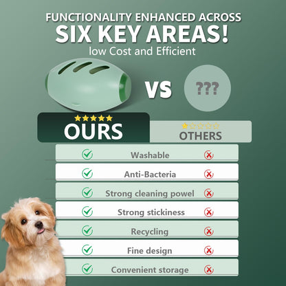 Portable Reusable Sticky Lint Roller for Pet Hair & Clothes