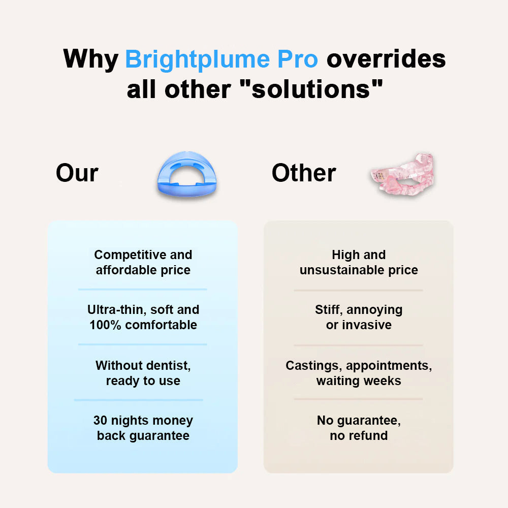 Brightplume™  Professional intelligent anti-snoring device