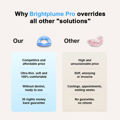 Brightplume™  Professional intelligent anti-snoring device