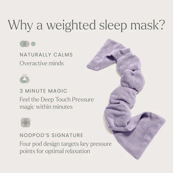 🔥20% OFF Black Friday | Vuriexo Sleep Mask