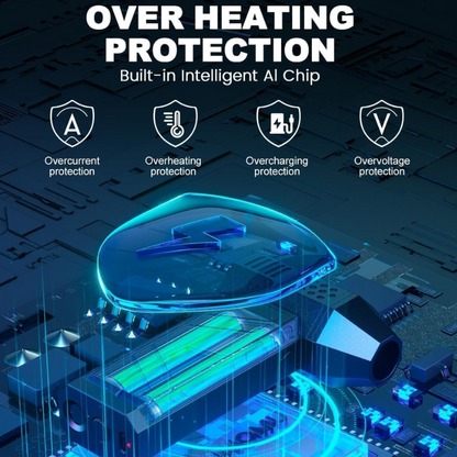 ❄️ Meet the Brightplume™ Winter Pro — The LED Turbo Blower That Clears Snow in Seconds.