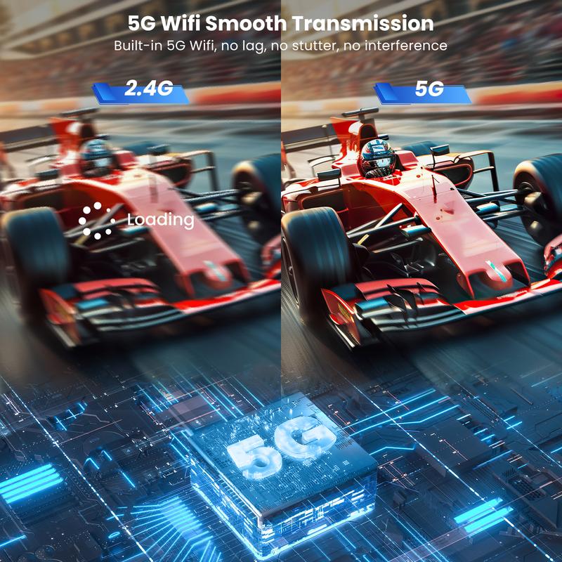 2026-Wireless 2.4G/5G HDMI Transmitter and Receiver