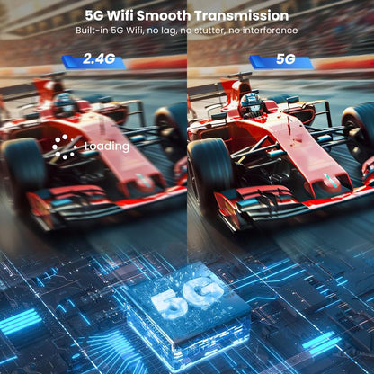 2026-Wireless 2.4G/5G HDMI Transmitter and Receiver