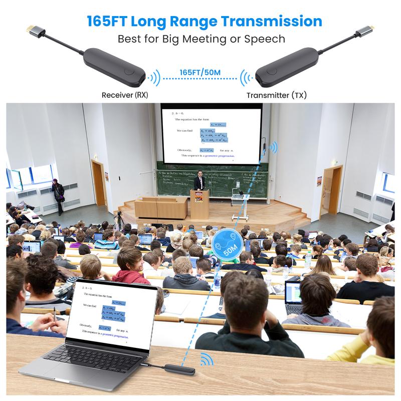 2026-Wireless 2.4G/5G HDMI Transmitter and Receiver