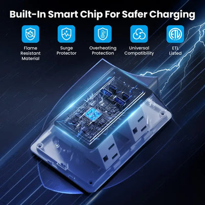 Brightplume ™ Product upgrade🔥9-in-1 Power Station