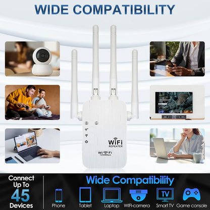 🔥 2025 Wi-Fi Extender, 1200 Mbps Dual Band (2.4GHz & 5GHz) 📶 Signal Booster for Whole-Home Coverage & Stable Connection
