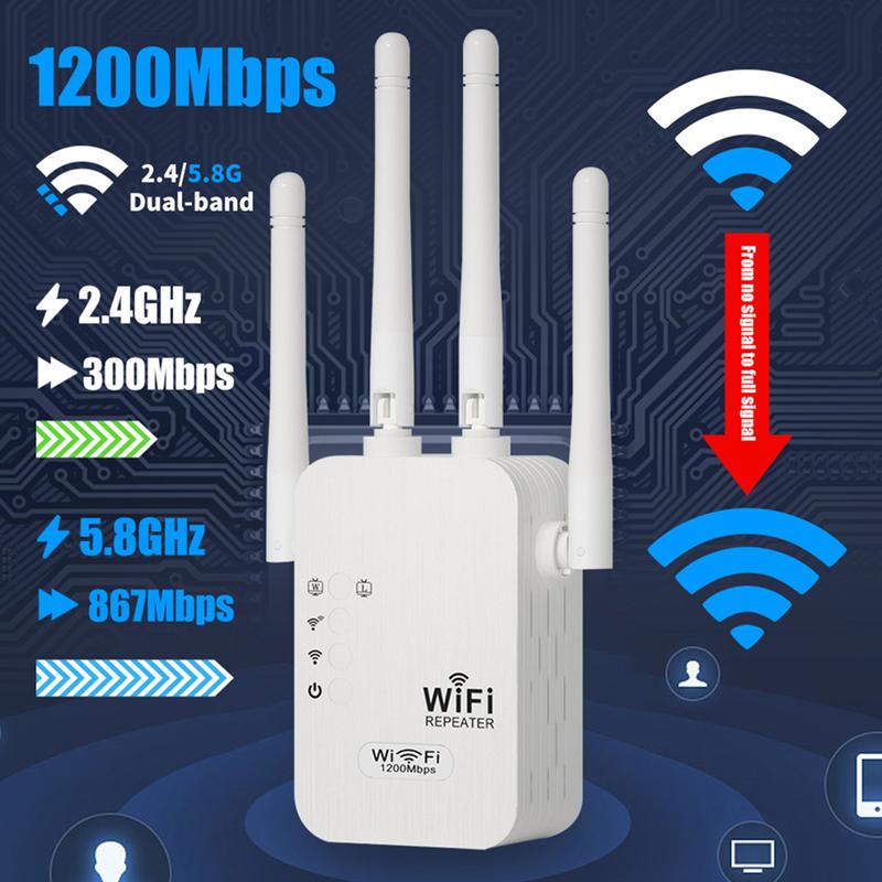 🔥 2025 Wi-Fi Extender, 1200 Mbps Dual Band (2.4GHz & 5GHz) 📶 Signal Booster for Whole-Home Coverage & Stable Connection