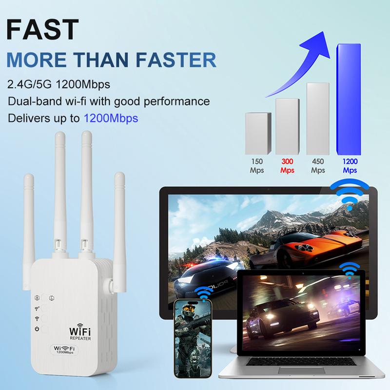 🔥 2025 Wi-Fi Extender, 1200 Mbps Dual Band (2.4GHz & 5GHz) 📶 Signal Booster for Whole-Home Coverage & Stable Connection
