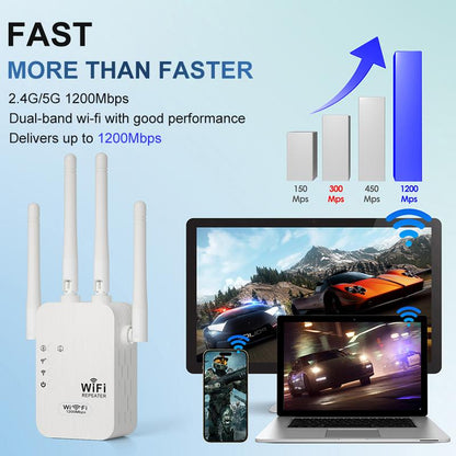 🔥 2025 Wi-Fi Extender, 1200 Mbps Dual Band (2.4GHz & 5GHz) 📶 Signal Booster for Whole-Home Coverage & Stable Connection
